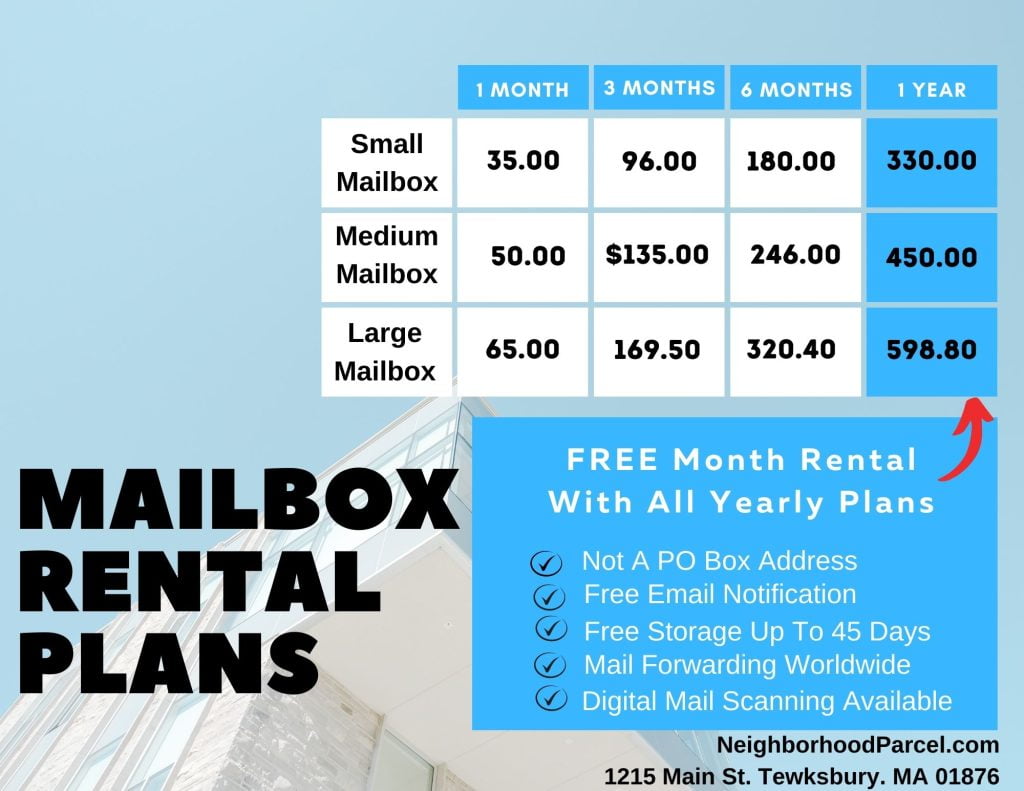 mailbox rental fees